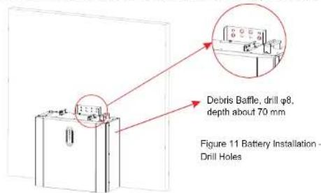 Debris Baffle, drill φ8, depth about 70 mm Figure 11 Battery Installation - Drill Holes