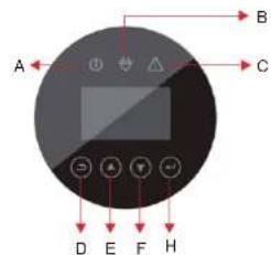 A B C D E F H