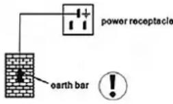 CaterChef 680081 - PREPARATION AND POWER SUPPLY - 1
