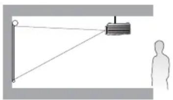 BENQ W7500 - Front Ceiling: - 1