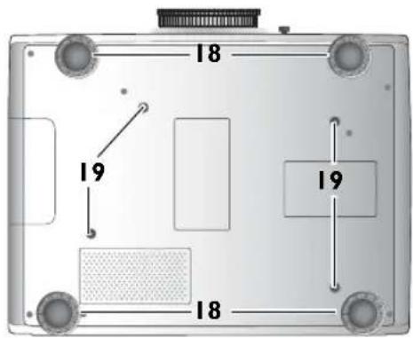18 19 19 18