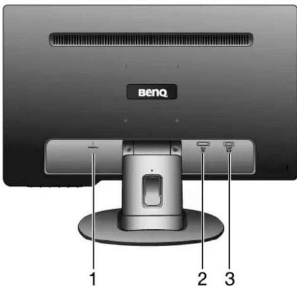 BENQ G922HDPL - Getting to know your monitor - 2