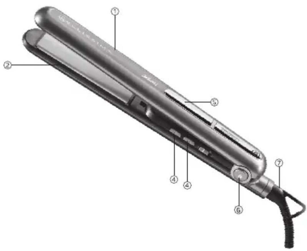 Arzum Bellissima Creativity AR5062 - BELLISSIMA CREATIVITY GLOSSY AR 5062 HAIR STRAIGHTENER - 1