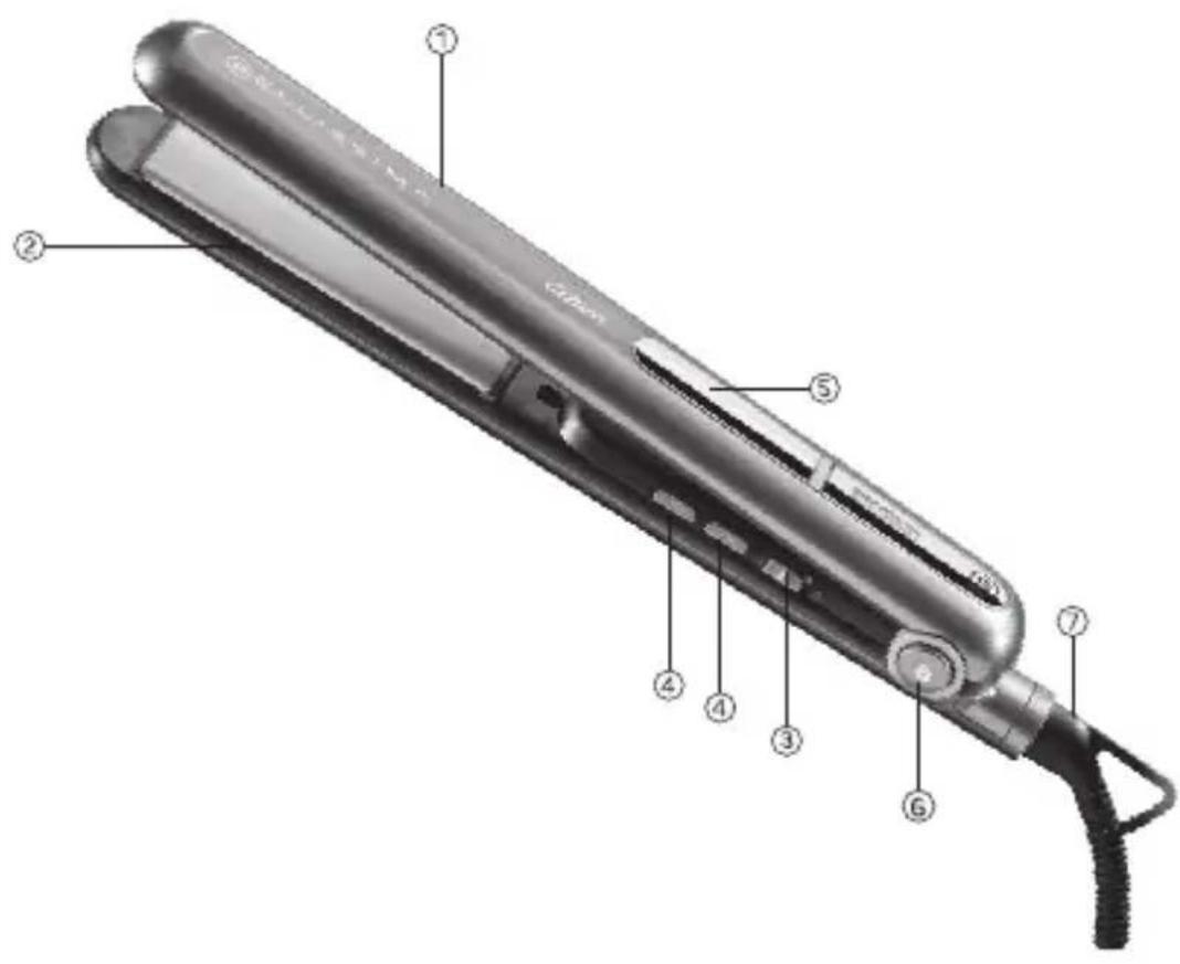 Arzum Bellissima Creativity AR5062 - BELLISSIMA CREATIVITY GLOSSY AR 5062 SAÇ DÜZLEŞTİRİCİ - 1
