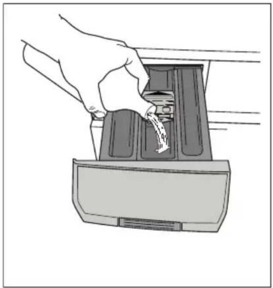AEG L74658 - Wasmiddel en wasverzachter doseren - 2
