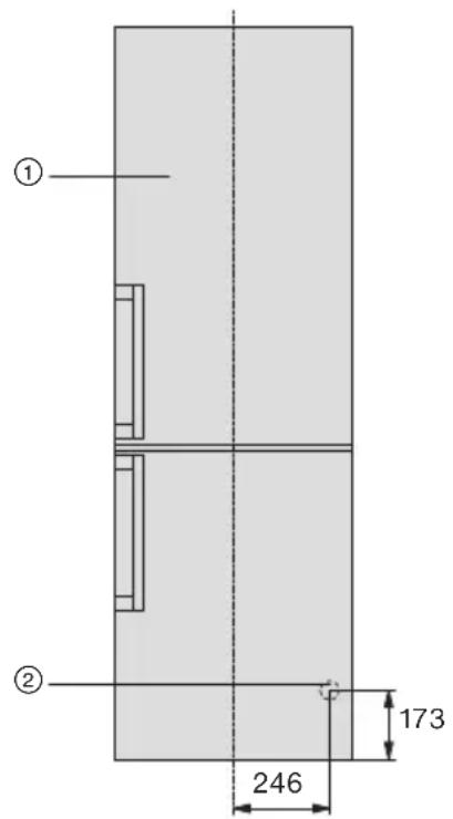 ① ② 246 173