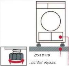 Saroon en vak Lucatindaat vrijstroom