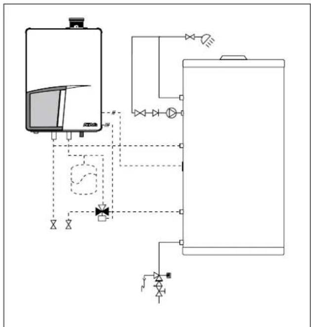 Atag QBV110 - Aansluiten sanitaire leidingen met circulatieleiding - 1