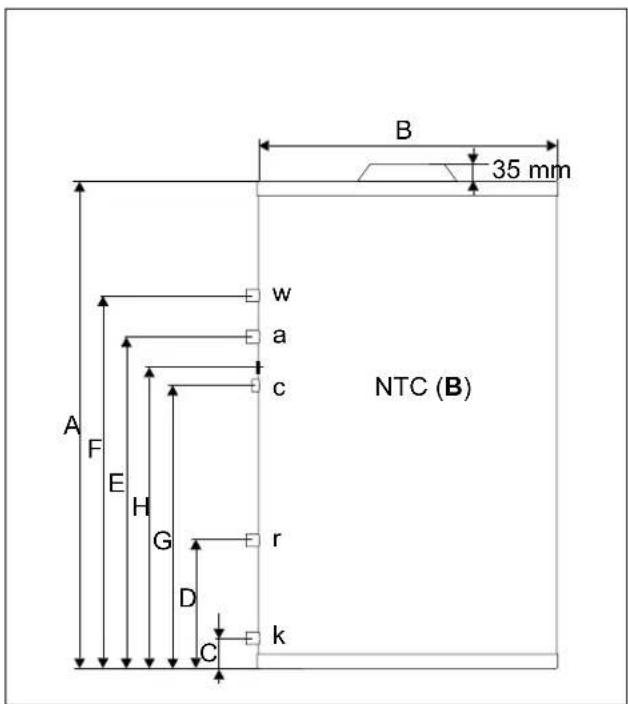 B 35 mm NTC (B) A F E H G D C k w a c r k