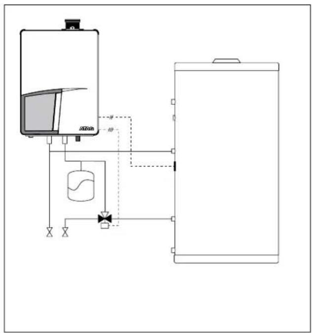 Atag QBV110 - Aansluiten cv-leidingen - 3