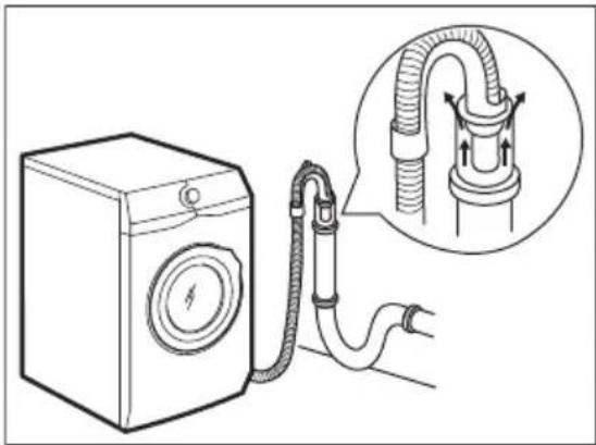ZANUSSI Pisa - Waterafvoer - 5