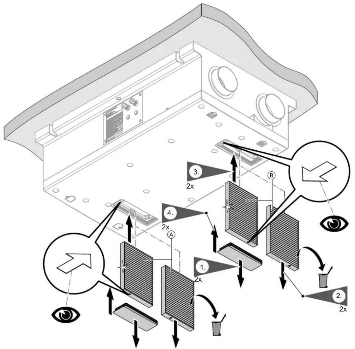 graph TD A["Input Eye"] --> B["2x"] C["Input lens"] --> D["2x"] E["Input monitor"] --> F["2x"] G["Output eye"] --> H["2x"] I["Input monitor"] --> J["2x"] K["Input monitor"] --> L["2x"] M["Input monitor"] --> N["2x"] O["Input monitor"] --> P["2x"] Q["Input monitor"] --> R["2x"] S["Input monitor"] -->…