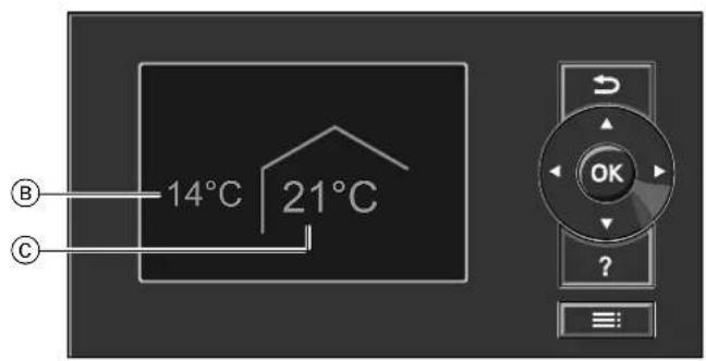 14°C 21°C B C OK ?