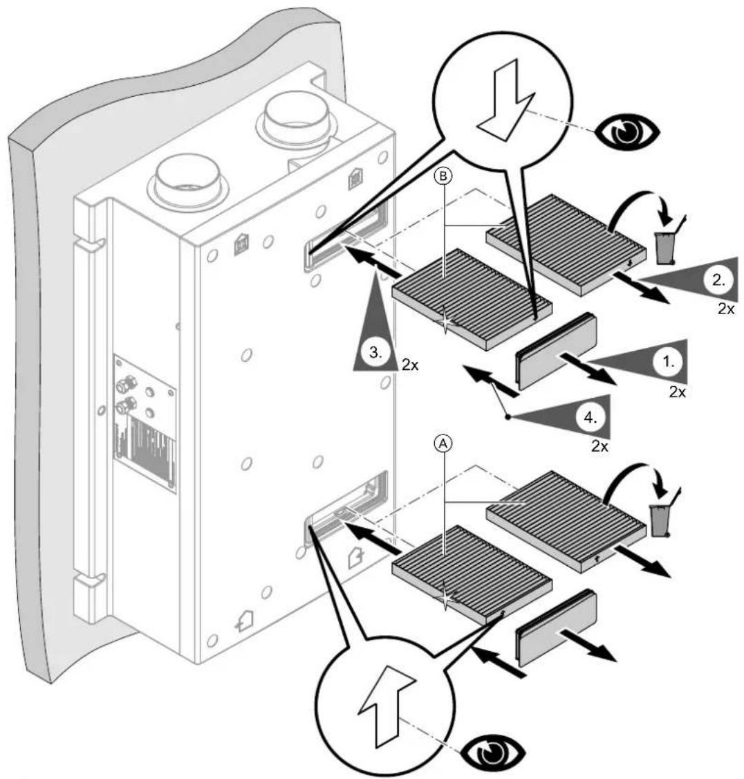 VIESSMANN Vitocal 200-A - Filter reinigen of vervangen (vervolg) - 1