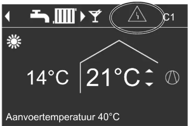 C1 14°C 21°C Aanvoertemperatuur 40°C