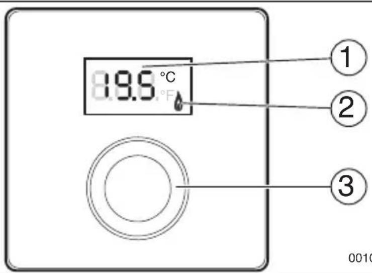 19.6°C 2 3 0010