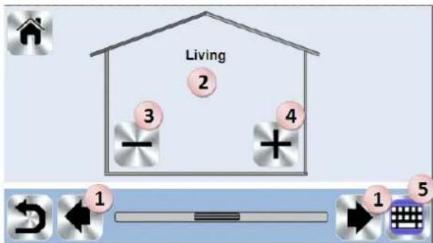 Living 2 3 4 - + 1 1 5