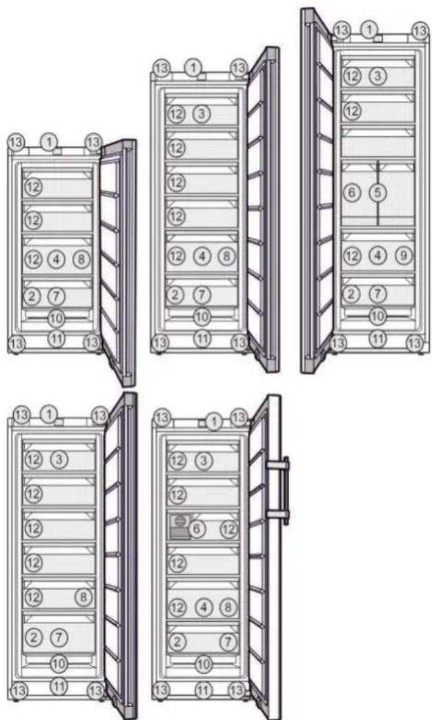 LIEBHERR FNsfe 5227 Plus - Apparaten- en uitrustingsoverzicht - 1