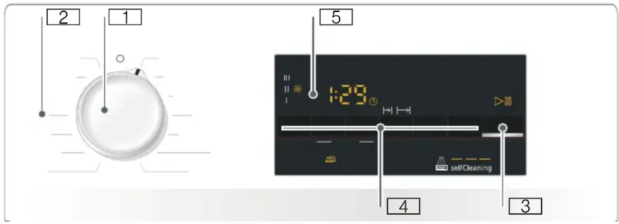 SIEMENS WT44W400NL - Bedieningspaneel - 1