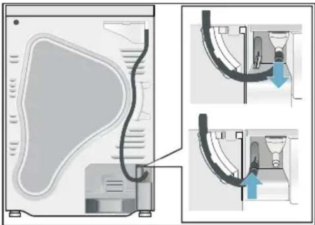 SIEMENS WT44W400NL - Condenswater afvoeren - 2
