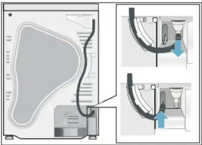 SIEMENS WT45W450NL - Condenswater afvoeren - 2