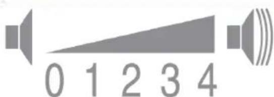 0 1 2 3 4