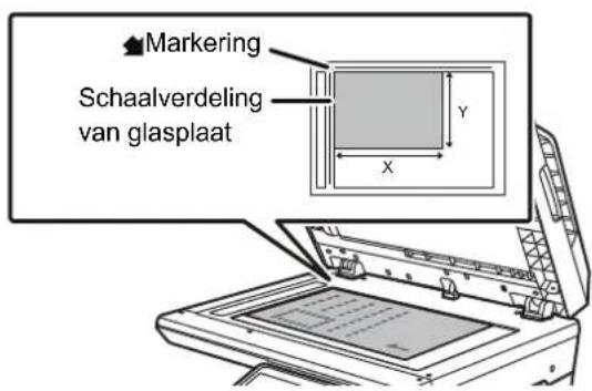 Markering Schaalverdeling van glasplaat Y X