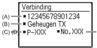(A) —■ 12345678901234 (B) —■ Geheugen TX (C) (B) —■ P-XXX ■ No. XXX