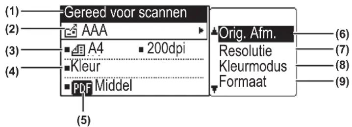 (1) (2) (3) (4) Gereed voor scannen AAA A4 200dpi Kleur PDF Middel Orig. Afm. Resolutie Kleurmodus Formaat (6) (7) (8) (9)