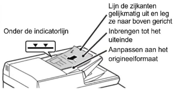 Onder de indicatorlijn Lijn de zijkanten gelijkmatig uit en leg ze naar boven gericht Inbrengen tot het uiteinde Aanpassen aan het origineelformaat