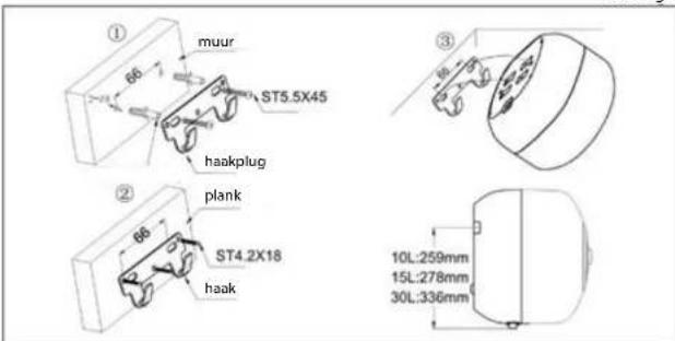 ① muur 66 ST5.5X45 haakplug ② plank 66 ST4.2X18 haak ③ 10L:259mm 15L:278mm 30L:336mm