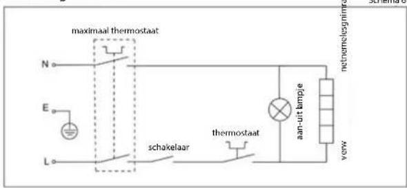 maximaal thermostaat N E L schakelaar thermostaat aan-uit bimpje vew netnerlesginnim sachie 5