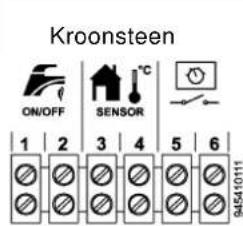 Kroonsteen ON/OFF SENSOR 1 2 3 4 5 6 94541011