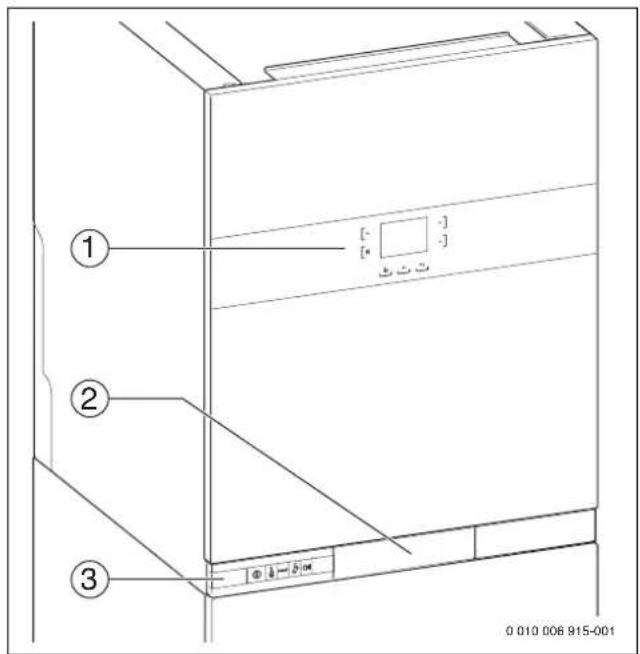 ① [ ] [- ] [-] ② ③ 0 010 006 915-001