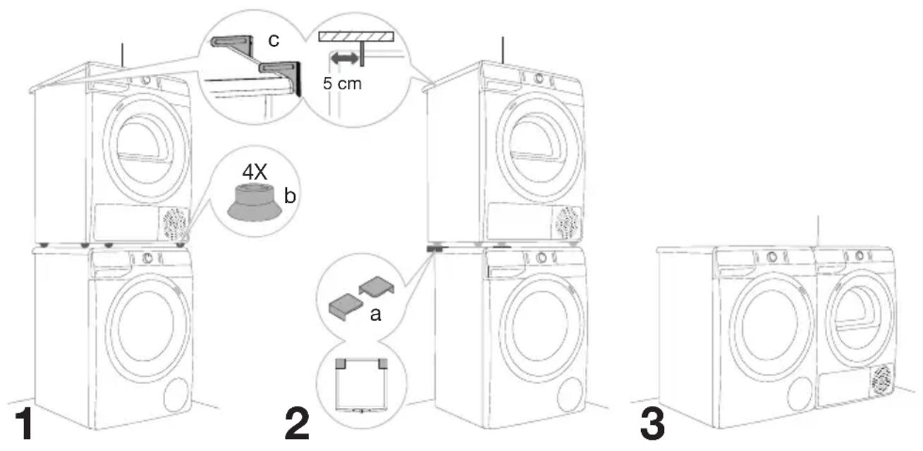 c 5 cm 4X b 1 2 a 3