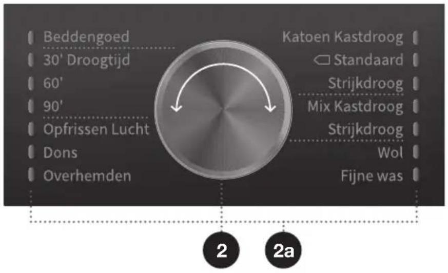 Beddengoed 30' Droogtijd 60' 90' Opfrissen Lucht Dons Overhemden Katoen Kastdroog Standaard Strijkdroog Mix Kastdroog Strijkdroog Wol Fijne was 2 2a