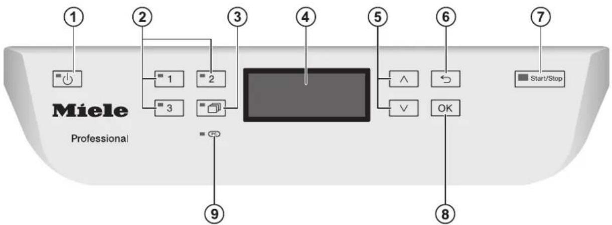 Miele Professional 1 2 3 4 5 6 7 Start/Stop 9