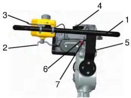 Wacker Neuson BS30 - Bedieningselementen - 1