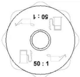 Wacker Neuson BS 500 - Informatie inzake veiligheid BS 500 - 5