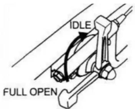 IDLE FULL OPEN