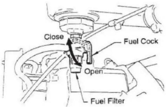Close Fuel Cock Open Fuel Filter