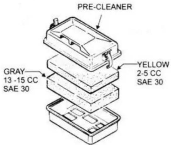 PRE-CLEANER GRAY 13 -15 CC SAE 30 YELLOW 2-5 CC SAE 30