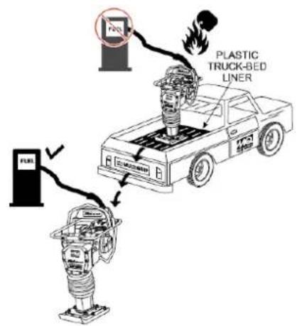 HYUNDAI 57380 - Refueling Hazard - 1