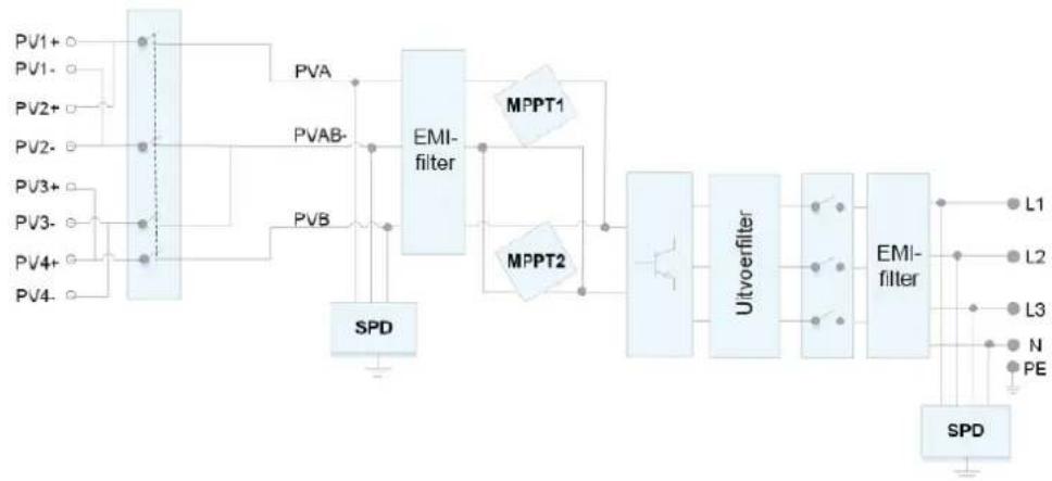 HUAWEI SUN2000MA-12KTL-M0 - Schakelschema - 1