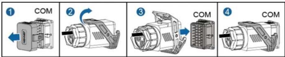 ① COM ② ③ COM ④ COM