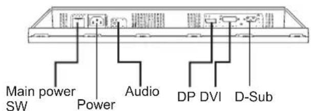 ACER B223PW - Stappen - 2