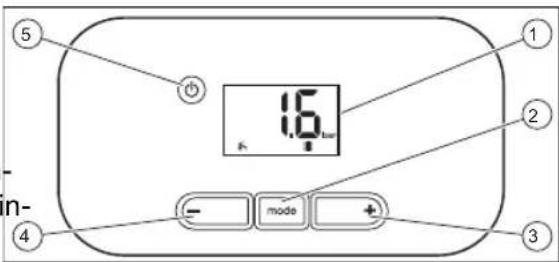 5 1 2 4 - mode + in-