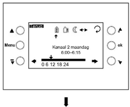 Menu Kanaal 2 maandag 6:00-6:15 0 6 12 18 24