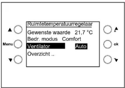 Ruimletemperatuurregelaar Gewenste waarde 21,7 °C Bedr. modus Comfort Ventilator Auto Overzicht ..
