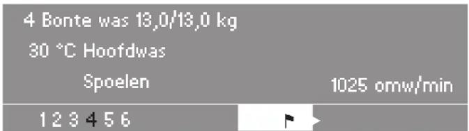 MIELE PW 413 - Centrifugetoerental - 1